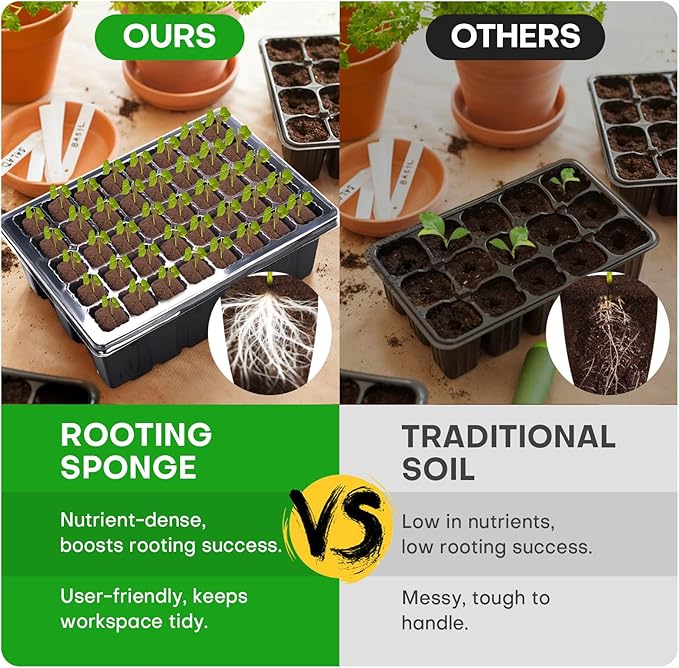 50 Pcs Grow Sponges,Replacement Seed Starter Plugs for Cuttings,Great for Soil, Tray or Planting Pods, Promotes Herbs, Vegetables and Flowers Growth