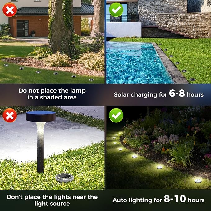 Peasur Mini Solar Ground Lights, 30 Pack Flat Solar Disc Lights Outdoor Waterproof, 2.3 Inch Small Solar Garden Lights Landscape Lighting for Outside Pathway Garden Yard Lawn Walkway,Cool White