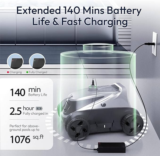 (2026 Upgrade) BUBLUE B10P Cordless Pool Vacuum for Above Ground Pool, 140-Min Runtime, Self-Parking Robotic Pool Cleaner with Bluehole Suction, DirtLock 2.0, Dual Motors for Pools Up to 1,076 Sq.Ft