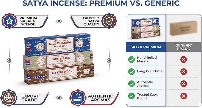 Satya Sai Baba Nag Champa Agarbatti, 250gms Hand Rolled Fine Quality Incense Sticks for Purification, Relaxation, Positivity, Yoga, Meditation (NC250 Pack of 3 -Mystic)