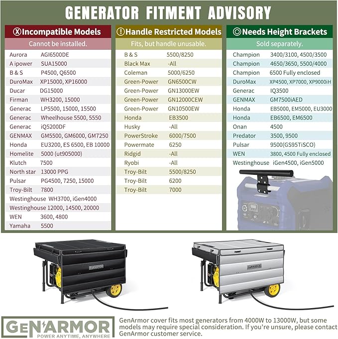 GenArmor Generator Covers While Running, 100% Waterproof Heavy Duty Tarps Generator Tent, Portable Outdoor Generator Enclosure for Most 4000w~13000w Generators, Black, Windproof Kit Version