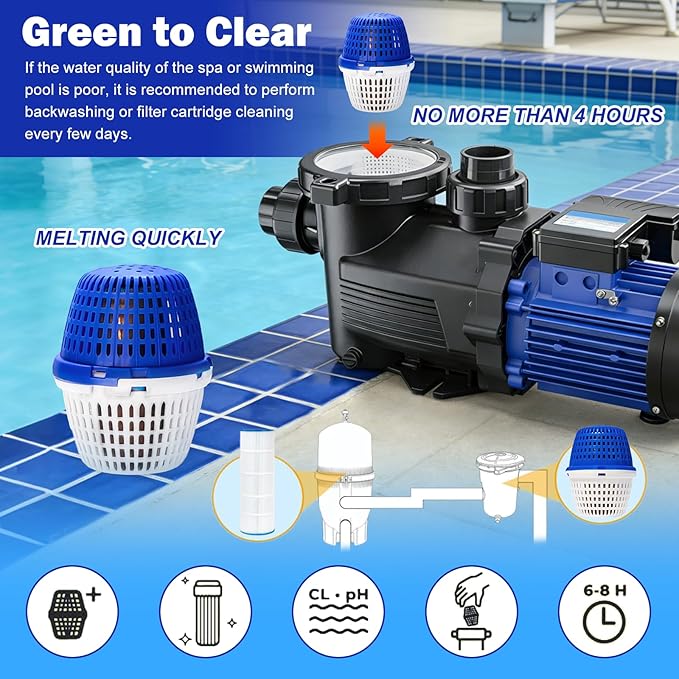 Blue Pool Unit 7.5k-20k Gallons Replacement for Pool RX, Compatible with Mineral Cartridge Above Ground and Inground Pools Filter Replacement