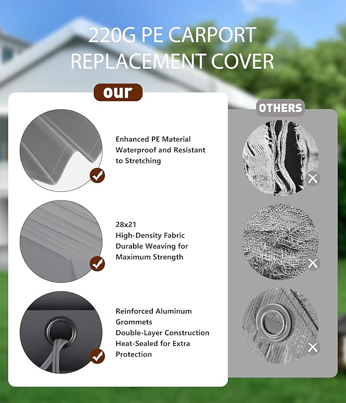 Hipicute 10'x20' Waterproof & UV-Resistant carport Replacement Canopy Cover -220G PE Fabric - Gray (Cover Only, Frame Not Included)