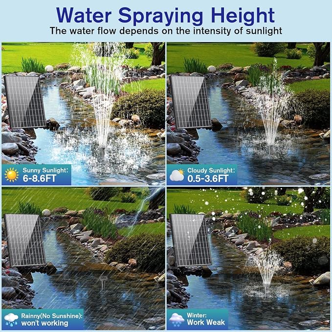 POPOSOAP Solar Water Fountain Pump, 30W Solar Pond Pump 160GPH Adjustable Flow, Dry-Run Protection, 16.5Ft Cord /6.6Ft Tubing for Pond/Waterfall/Garden/Hydroponics-P130H