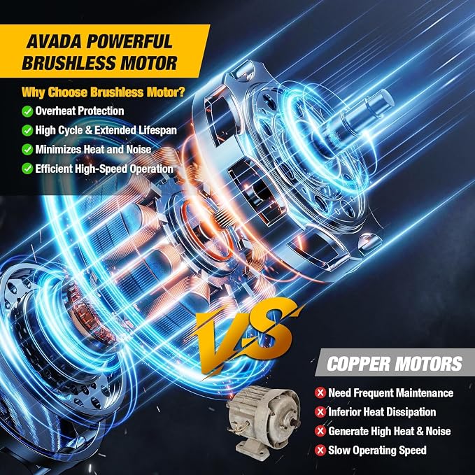2-IN-1 Cordless 6-Inch Pole Saw & Chainsaw - 1200W Brushless Motor, Total Reach of Max 15.7 FT, Lightweight, Electric Pole Saws for Tree Trimming Pruning with 2× Batteries