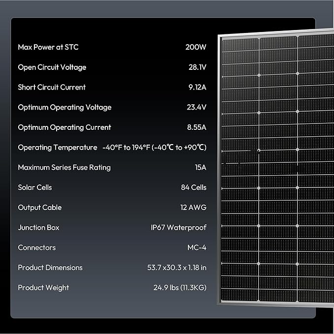 Epoch 200W Bifacial Solar Panels,16BB 12/24 Volt Monocrystalline Solar Panel, High-Efficiency Waterproof Solar Module for RV Camping, Boat, Marine,Off-Grid (200w Single)