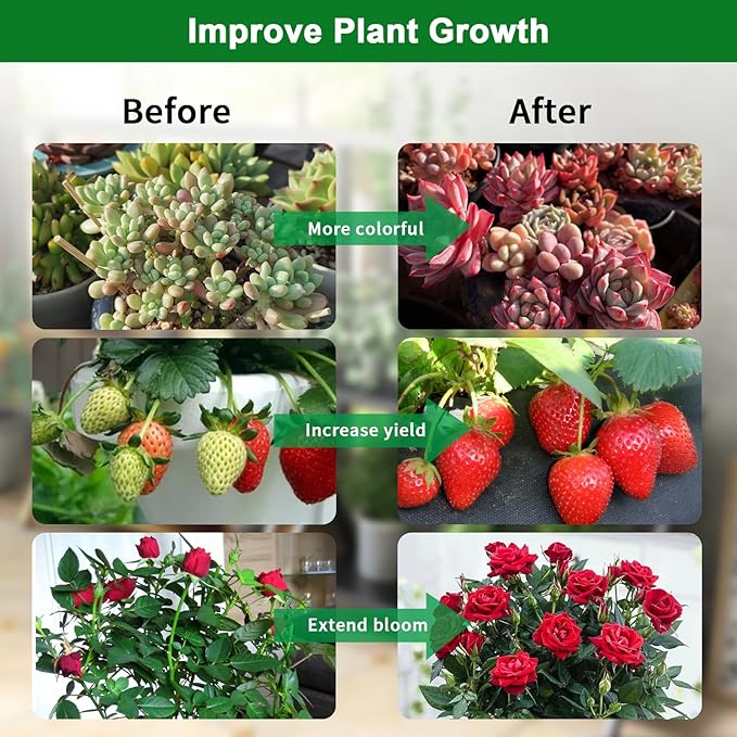 Solar Grow Lights with Batteries, 2 Heads Clip Plant Growing Lamp with Red Blue Spectrum for Indoor Plants, 3/9/12H Timer, 3 Dimmable Level, Adjustable Gooseneck,3 Switch Modes, Auto On Off