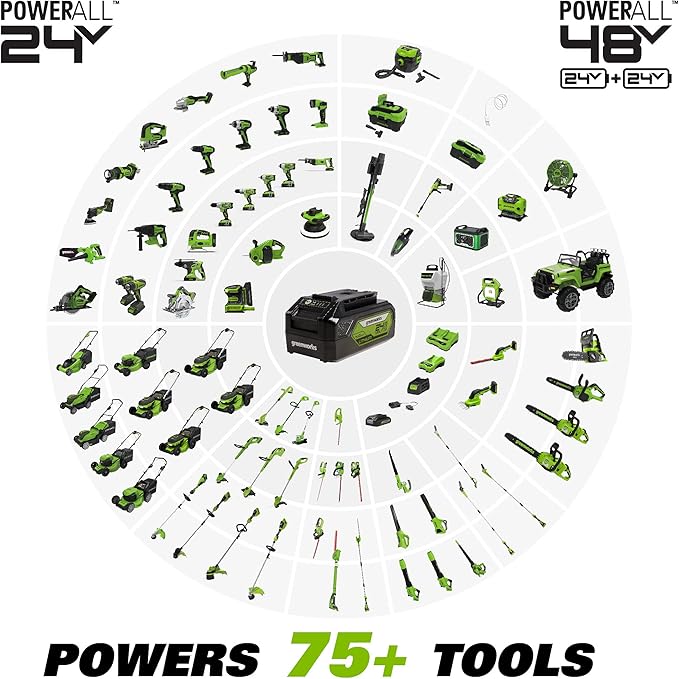 Greenworks 48V 17" Cordless Electric Lawn Mower, Leaf Blower, (2) 4.0Ah Batteries and Rapid Charger