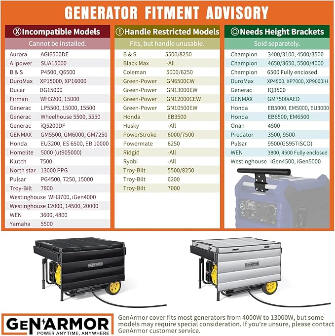 GenArmor Generator Cover Height Extension Brackets, Generator Lifting Brackets, Pack of 2