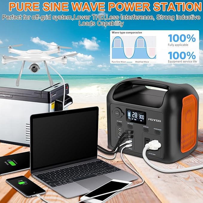PGYOB Portable Power Station with 55W Solar Panel, 299Wh LiFePO4 Backup Battery 300W Pure Sine Wave AC (600W Peak) Car Outlets PD 60W QC3.0 Solar Generator Power Bank for Camping, Emergency, CPAP