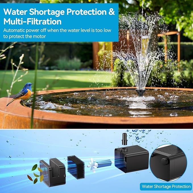 POPOSOAP Solar Fountain Pump with Pond Filter Kit Built-in 3000mAh Battery Backup, 8W Solar Water Fountain Pump, Pond Filters for Outdoor Ponds Bird Baths DIY Water Feature