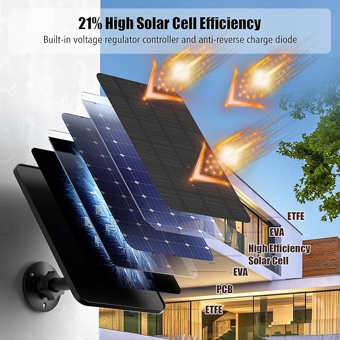 Rhorawill 5 Pack Solar Panel for Blink Outdoor 2K+/4(4th Gen)/Outdoor(3rd Gen) XT3 and XT2/XT Camera(Not Included)/Blink Outdoor Camera,Solar Panel with Mount 13.1ft Cable Rubber Plug