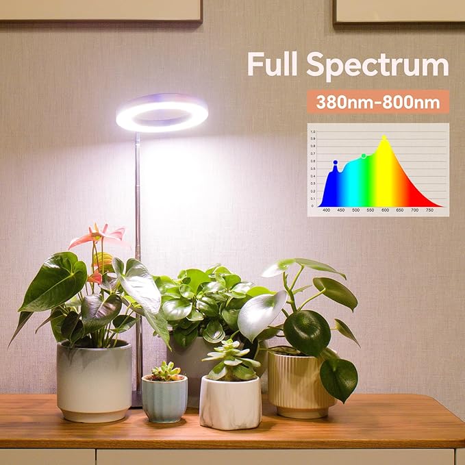 Desktop Grow Light, Height Adjustable Grow Lights for Indoor Plants Full Spectrum, 3 Lighting Mode, Halo Grow Light with Timer, Plant Lights for Indoor Growing (White)