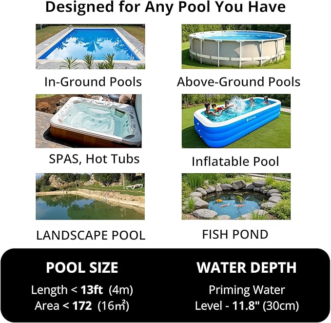 Cordless Pool Vacuum for Above Ground Pool 19.5 GPM, All-Angle Head&LED Display,Handheld Rechargeable Spa Vacuum Cleaner for Inground Pools for Hot Tub, Leaves,Debris,Shallow Steps
