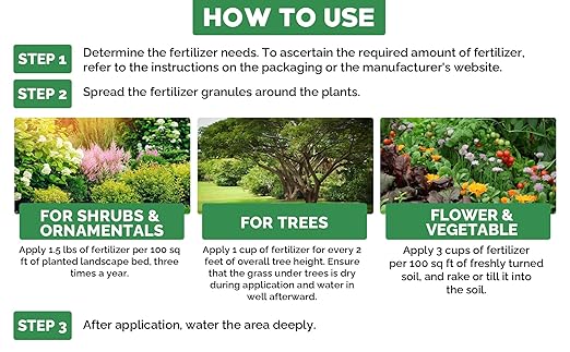 Gardenwise 6-6-6 All-Purpose Professional Plant Food Fertilizer; Ideal for Winter Care & Spring Feeding, Perfect Balanced NPK for Indoor and Outdoor Plants (5 QUARTS)