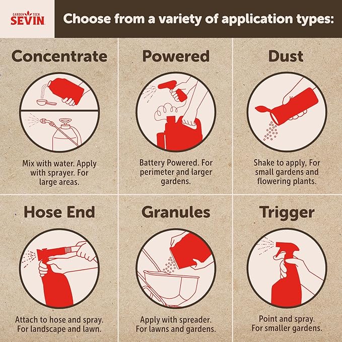 Sevin 100547234 Insect Killer Ready to use 1 Gallon, White Label
