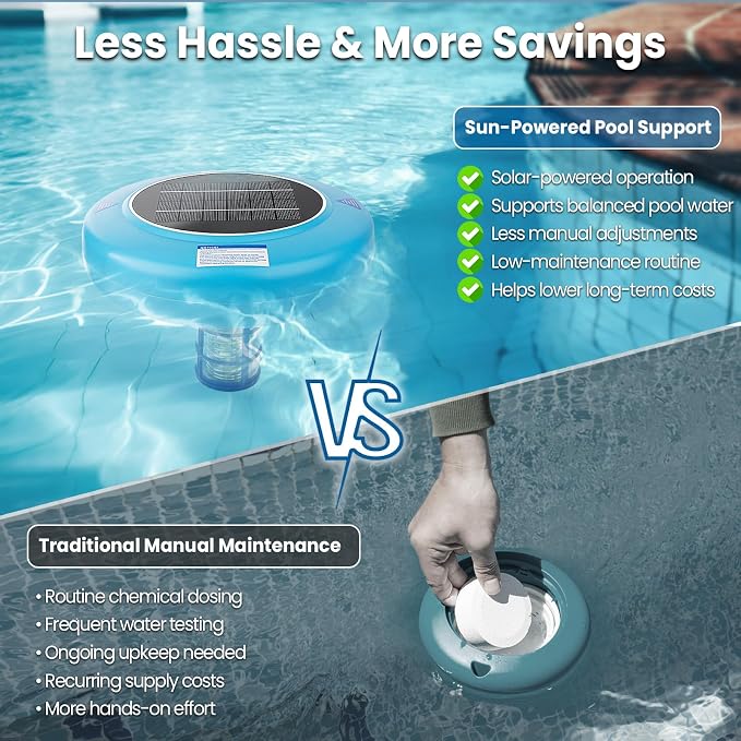 Solar Pool Ionizer for Above Ground & Inground Pools Up to 45,000 Gallons – Easy Pool Maintenance, Clear Water, Long-Lasting Performance
