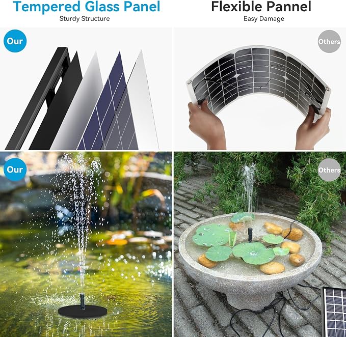 POPOSOAP 8W Solar Water Pump Built-in 3600mAh Battery Backup, Solar Bird Bath Pump with 9.8Ft Cable, 8 Nozzles & PVC Tubing, Solar Fountain for Bird Bath Garden Fish Tank Pond Water Feature P108D