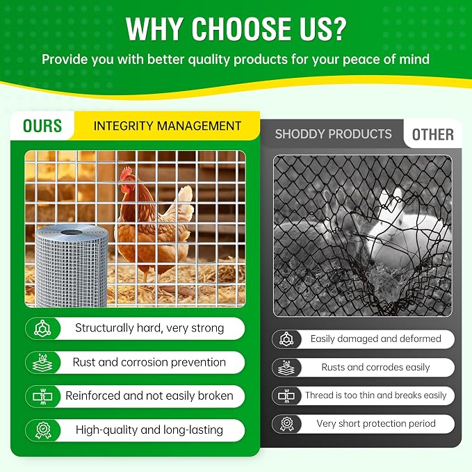 Dynabyte Hardware Cloth 1/2 inch 36 X 100 ft 19 Gauge Wire, Double Layer Hot Dip Galvanized, Rust and Corrosion Resistant, Chicken Wire Mesh Roll, Chicken Wire Fencing, Gopher Wire Mesh