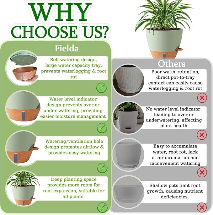 2 Pack 10 inch Plant Pots, Plastic Self Watering Planters with Drainage Holes, Deep Reservoir, Water Level Indicator, Modern Decorative Flower Pots for Indoor Outdoor Plants (Green, 10 inch)