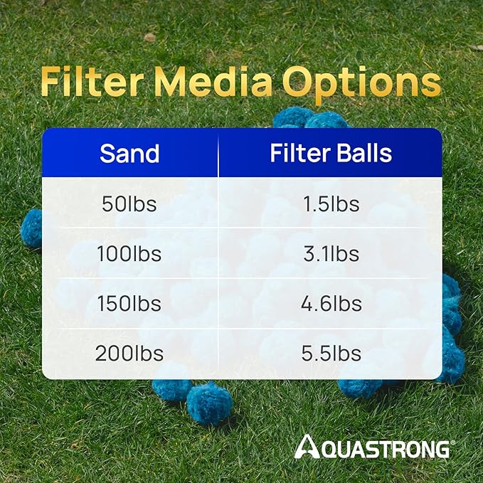 AQUASTRONG Pool Filter Balls for Sand Filter Pump, 1.5 lbs Stone Blue Reusable Sand Filter Balls (Replaces 50 lbs Pool Filter Sand), Efficient Filter Balls for Swimming Pools, Aquariums, Filter Pump