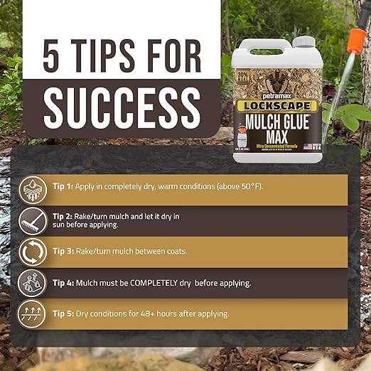 Petra Max Lockscape Mulch Glue for Landscaping -4 Gals - Strongest 3X Concentrated - Pet Safe Lockdown Sticky Mulch and Rock Glue for Pea Gravel 100% Permeable Binder Spray for Pine Straw, Wood Chips