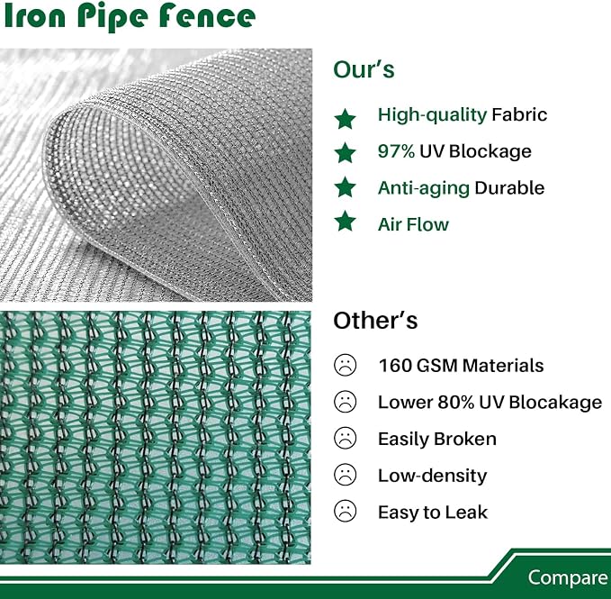 5'Hx16'W Outdoor Freestanding Privacy Screen Fence Panels with Iron Poles, Mesh Shade Net Cover Temporary Fencing for Patio Backyard Garden Deck, Light Gray