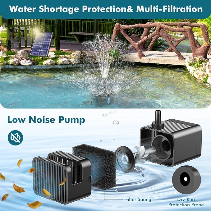 POPOSOAP 8W Solar Pond Filter Built-in 3600mAh Battery Backup, Solar Pond Filter with Water Pump, Solar Water Fountain Pump for Ponds Fish Tank Bird Bath Waterfall Garden DIY Water Feature P3081D