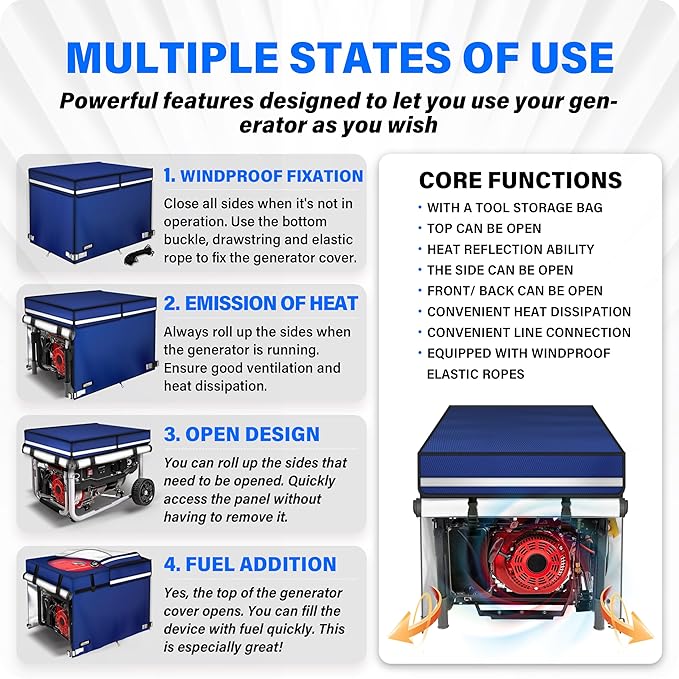2025 Upgrade 900D+210D Heavy Duty Thicken Fabric. GUYISS Generator Covers While Running. 360° All-round Double-layer Protection. 32’’L×24’’W×24’’H. The Top can be Opened for Adding fuel. Blue.