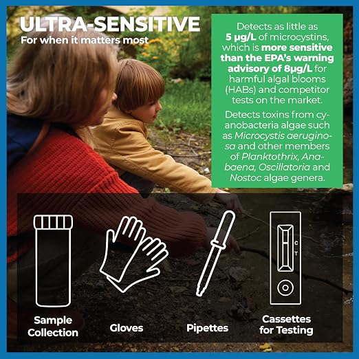 #1 Blue-Green Algae Toxin Test Kit for Ponds, Lakes & Water Safety By Detekt – Test On-Site with 10-Minute Results – No Lab Required – Made in USA