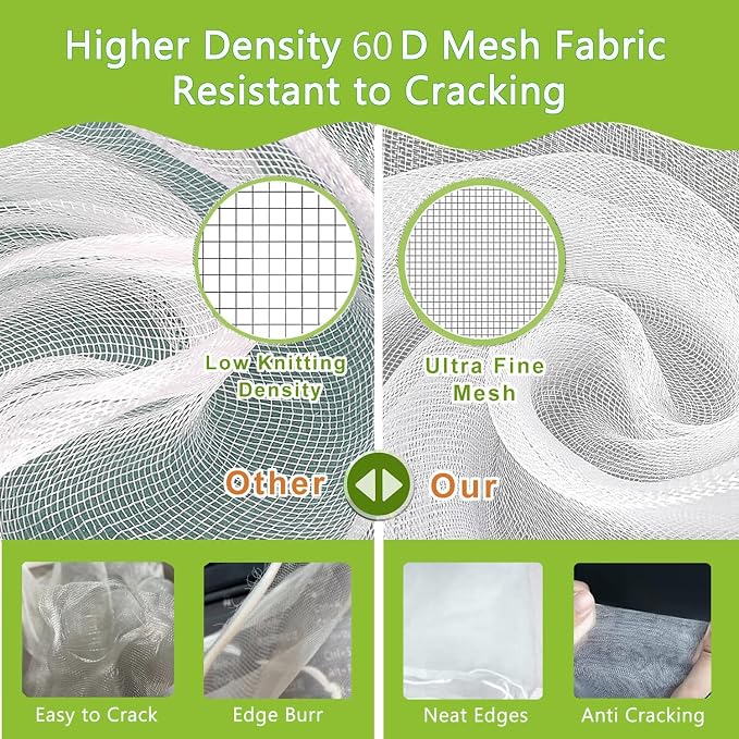 Drawstring Blueberry Netting for Bushes - 6 Pack 5.91×5.25Ft - Easy Install Reusable Garden Netting, Protective Mesh for Fruit Trees & Tomato Plants, Blocks Birds, Squirrels & Insects