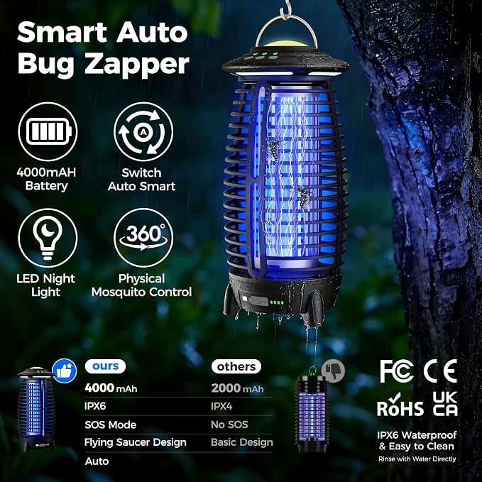 Bug Zapper Outdoor, 4-in-1 Cordless Mosquito Zapper, Rechargeable 4000mAh Waterproof Electric Mosquito Trap with Auto/SOS Mode, Portable Night Light for Camping, Patio, Backyard & Home