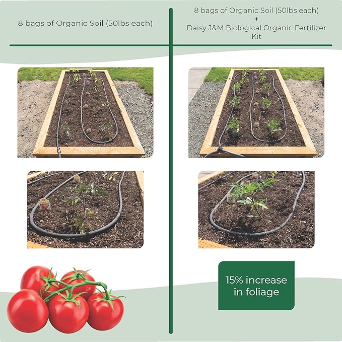 Daisy J&M All Purpose Organic Soil Fertilizer Kit - OMRI Listed - 6 Product All-in-One
