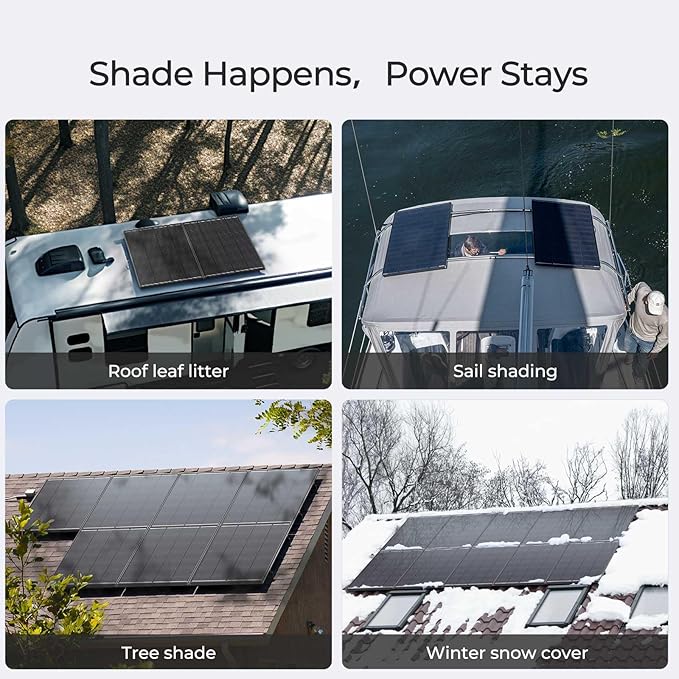 Renogy 120W Solar Panel ShadowFlux Anti-Shading, 12V 120 Watt Solar Panel N-Type 25% High-Efficiency, PV Module Power Charger for RV Marine Rooftop Farm Battery and Other Off-Grid Applications
