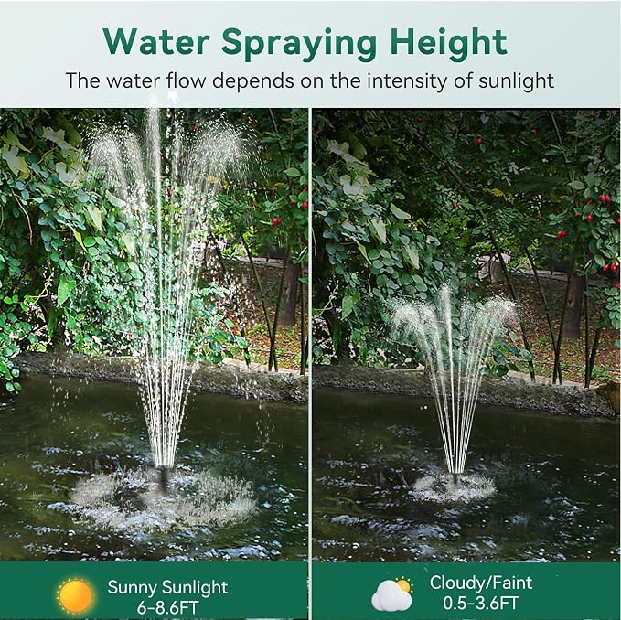 Antfraer 25W Solar Pond Pump, 320GPH Adjustable Flow Solar Fountain Pump with 7 Spray Modes, 16.5FT Cord & 6.6FT PVC Tubing for Fish Ponds, Garden Waterfalls, Hydroponics & DIY Water Features