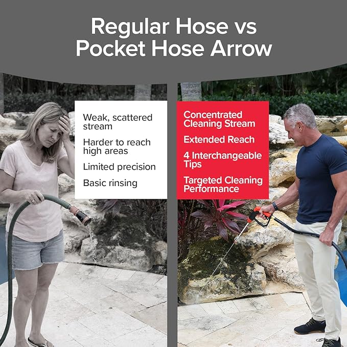 Pocket Hose Arrow, AS SEEN ON TV, Adjustable Spray Nozzle from Powerful Jet Stream to Gentle Garden Watering, Flow Force Tech, 4 Precision Tips, Rust-Resistant, Non-Slip Handle, Great for Car Wash