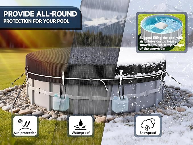 LXKCKJ 18 Ft Round Pool Cover for Above Ground Pools, 420D Oxford | Waterproof 10000PA, 100MPH Windproof with 2 buckles and Ground nail set, 634N Tear-Resistant, UPF50+, 95% Evaporation Control