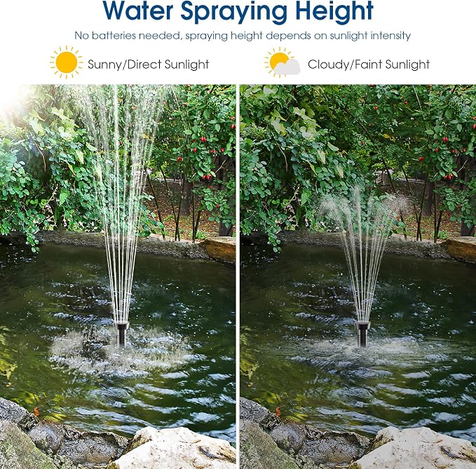 Antfraer 12W Solar Water Pump, Solar Water Fountain Pump 160GPH Flow Adjustable with 6.6FT PVC Tubing, Solar Pond Pump for Fish Pond Garden Waterfall Hydroponics DIY Water Features