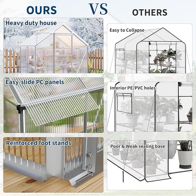 6x4FT Greenhouse for Outdoors, Walk-in Polycarbonate Greenhouse with Sliding Door, Adjustable Roof Vent & Gutter System, Portable Outdoor Green House Kit for Winter Gardening