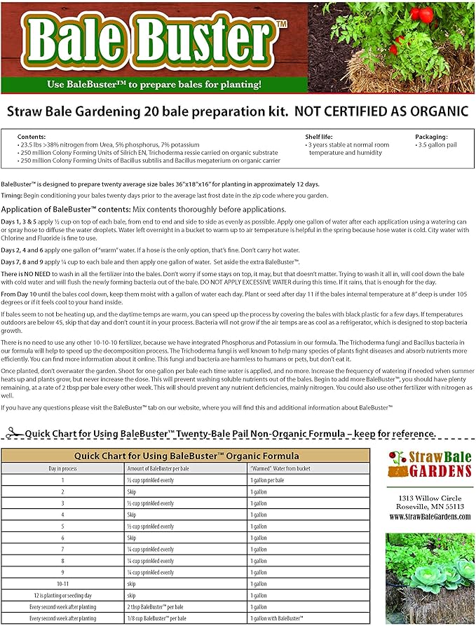 Straw Bale Gardening Twenty Bale Preparation kit Traditional Refined NPK Formulation 24 lbs (not Organic)