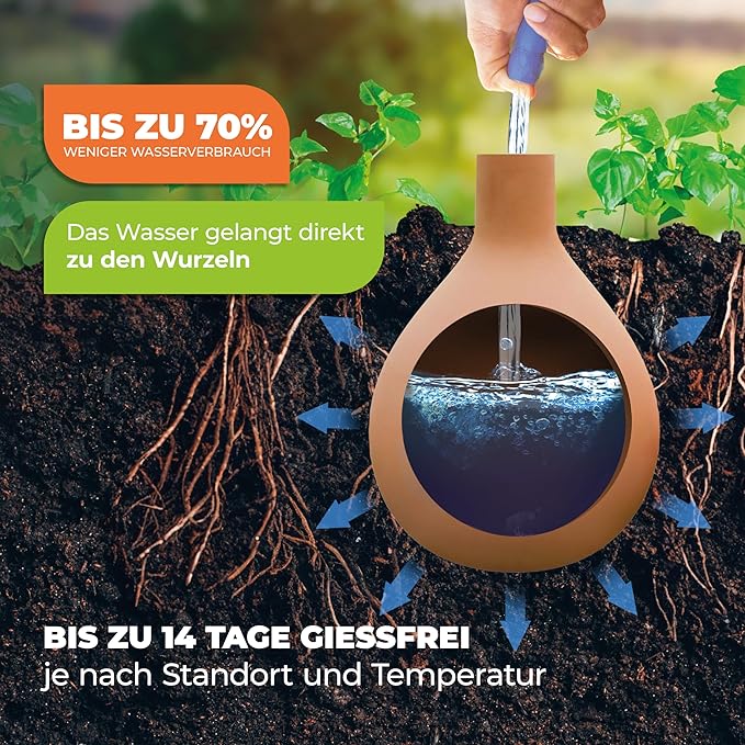 BioGreen Plant Self-Watering System Hydro MAX S | 0.3 gal | Irrigation Ø 23.6 in | Olla Made of Fired Clay | Watering Globe | Terracotta Water Saver for Gardens, Vegetables & Raised Beds