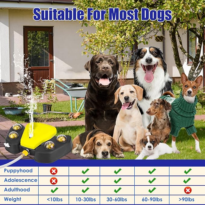 Dog Water Fountain Step On, Outdoor Paw Activated Water Fountain for Dogs, Paw Activated Drinking Water Toy with Hose for Fresh Water, Upgrade Copper Valve Set(Yellow)