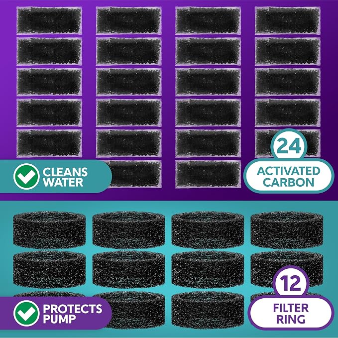 BROOK Glass Pet Fountain Filter Replacement Set β 12 Filter Rings & 24 Activated Carbon Pouches β Up to 12 Month Supply Replacement Filters Set for BROOK Cat Fountain