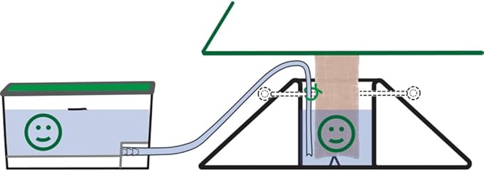 Automatic Christmas Tree Watering System | Reduce Needle Loss | Never Have a Dry Stand | Evergreen Helper® | US Patent 12,102,249