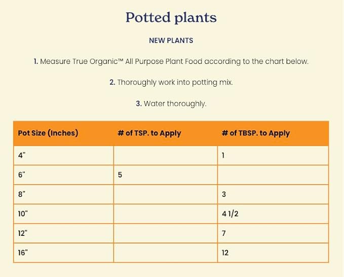 True Organic All Purpose Plant Food – Organic Fertilizer for Fruits, Vegetables, Flowers, and Herbs – 4.5lb Jug Covers 97 sq. ft.- Case of 6