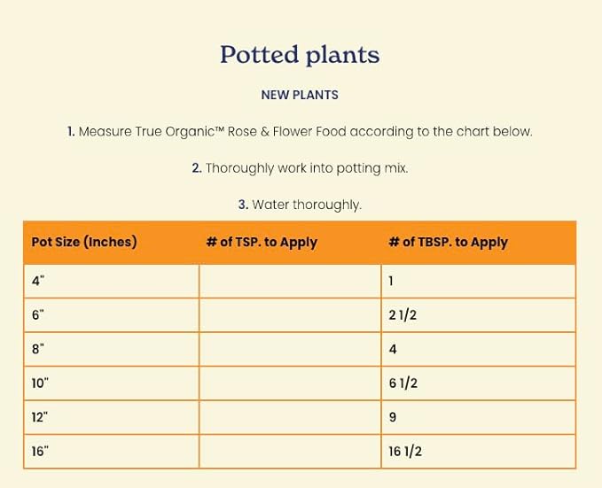 True Organic Rose & Flower Food – Organic Fertilizer for Stunning Blooms – 4lb Bag Covers 70 Sq. Ft.- Case of 6