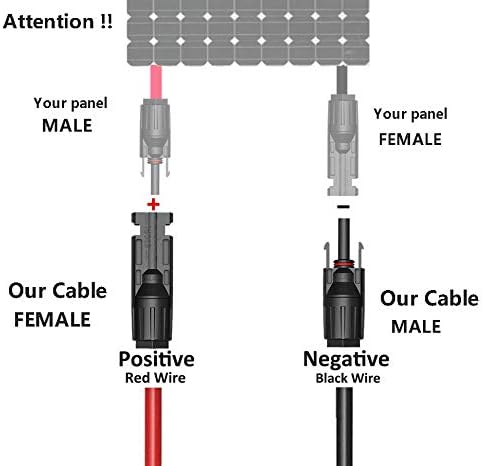 Solar Panel Kits to 8mm Adapter Cable Compatible with MC4, DC 8mm Converter Connect for Explorer 160 240 500 1000 and GZ Portable Backup Power Station Solar Generator Heavy Duty Wire