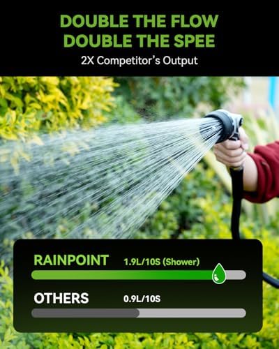 RAINPOINT Garden Hose Nozzle, Watering Wand Set,Hose Sprayer For Watering Plants