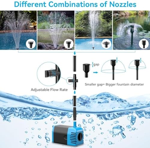 POPOSOAP 6.5W Solar Fountain Pump for Bird Bath Built-in 2400mAh Battery Backup & 12W Solar Water Fountain Pump for Outdoor Pond, Bird Bath, Fish Tank and Garden Water Features