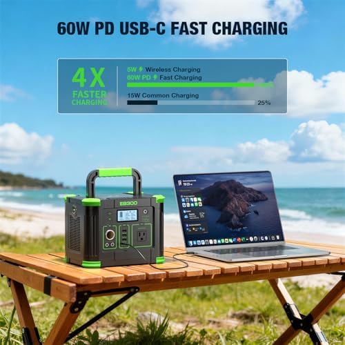 GRECELL 300W Portable Power Station 288Wh Solar Generator with USBC PD 60W, 110V Outlet Perfect for Camping, Outdoor Trips, Home Backup & Travel